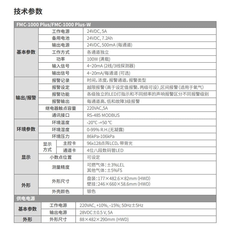 霍尼韦尔（Honeywell） FMC-1000PLUS 智能型气体报警控制器